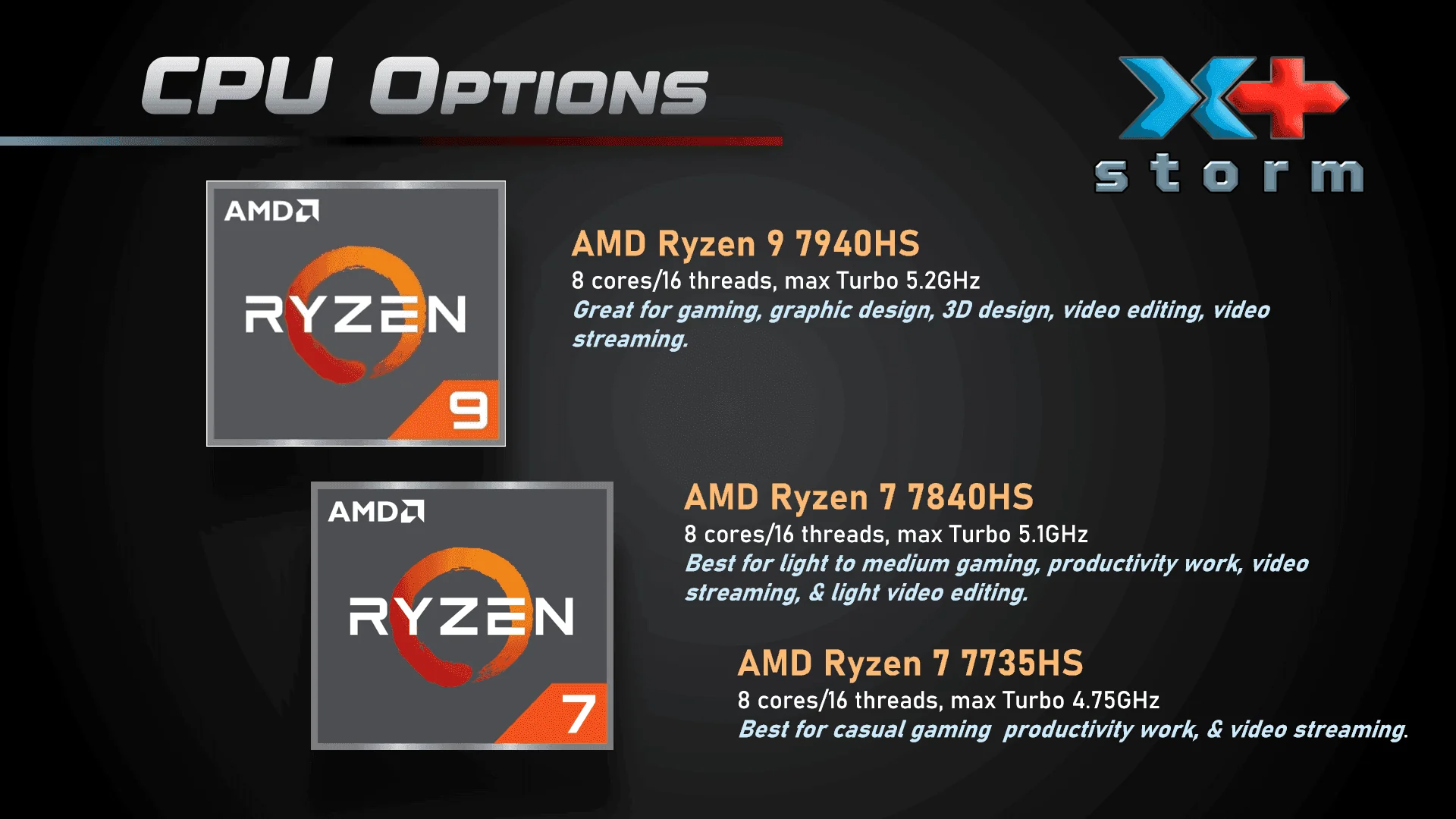 Storm Laptop - 7940HS - Image 5